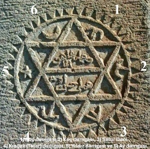 kAPAK FOTOSUNUN ORJİNALİ